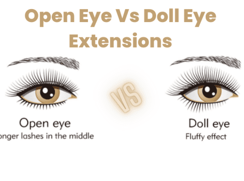 Open Eye Vs Doll Eye Extensions